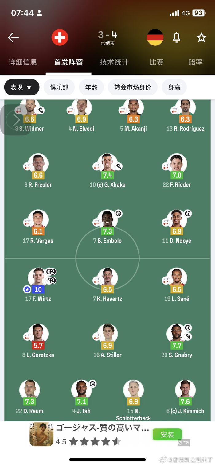 维尔茨2球2助攻助德国队力克强敌 痕迹清晰坦言